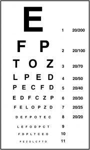 Distance Vision Check Chart